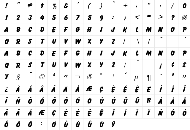 BalloonTwo Bold  glyph index