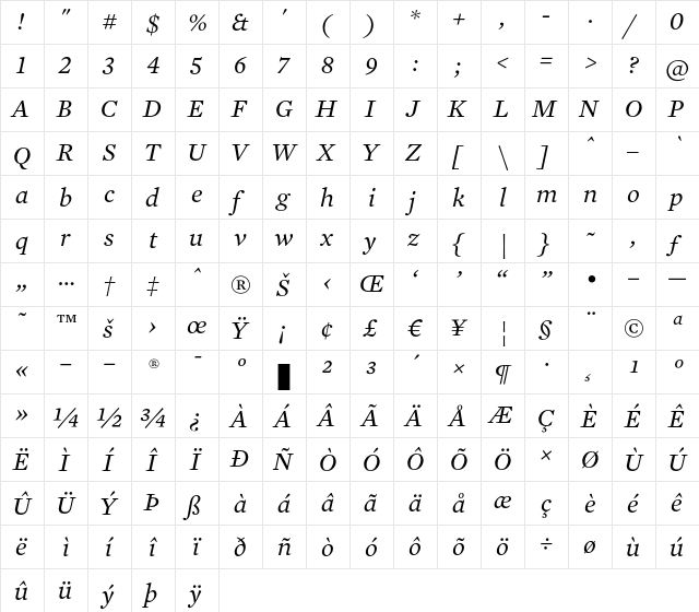 Mercury Text G1 Italic  glyph index