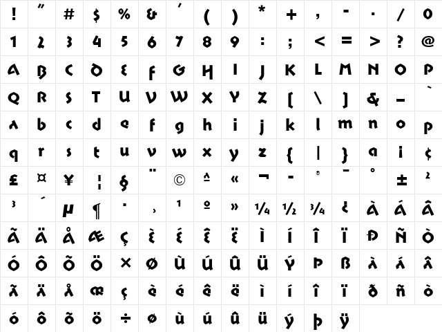 Motter Sparta ITC Bold  glyph index