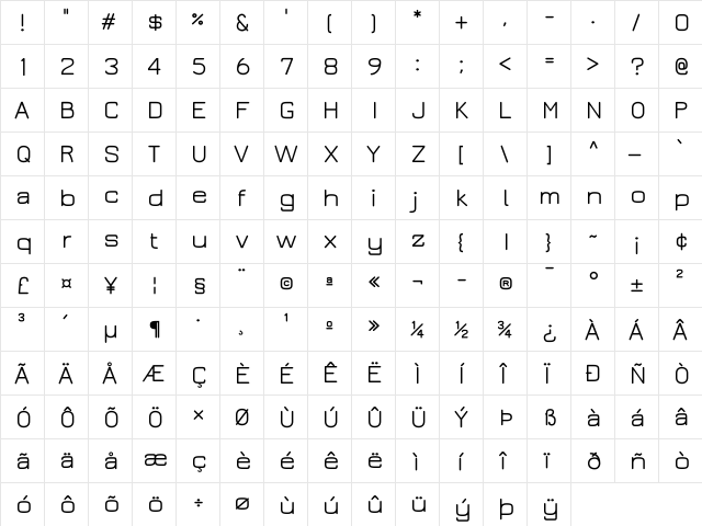 Jura Medium  glyph index