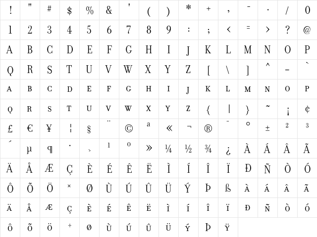 DonatoraDisplaySC Regular  glyph index