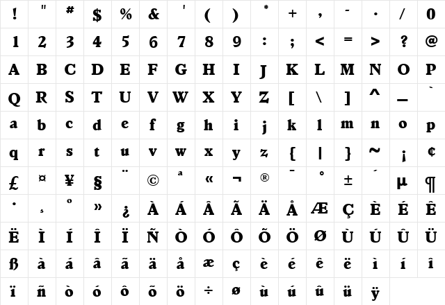 VeroneseExtraBold Roman  glyph index