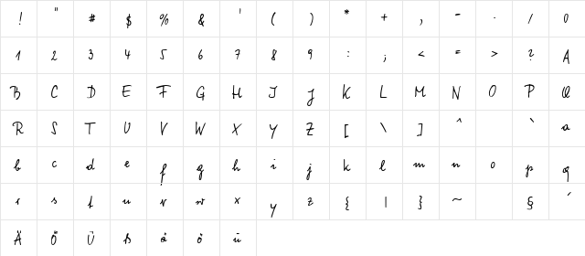 WIPThePresident Regular  glyph index