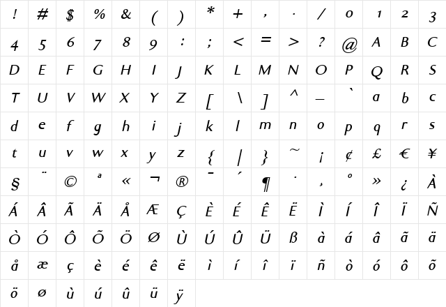 Ela Sans SemiBold Italic  glyph index