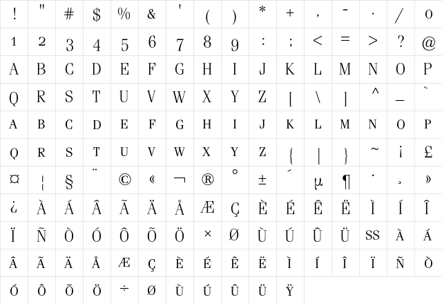 Fenice Expert BQ Regular  glyph index