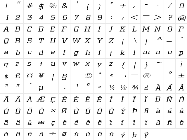 CenterCityExtended Oblique  glyph index