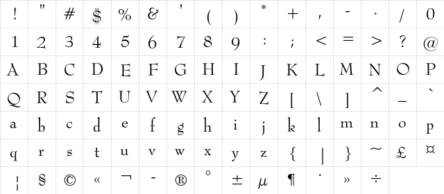 Metropol Normal Regular  glyph index