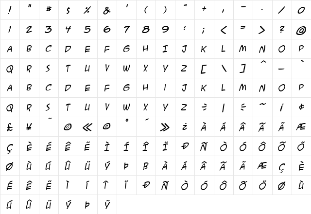 ACME Secret Agent BB Italic  glyph index