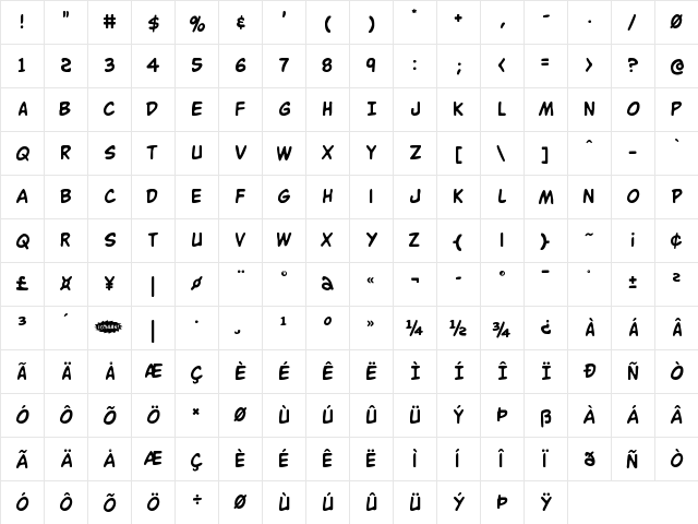 Buddy Champion Regular  glyph index