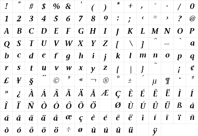 Stone Informal Semi Bold Italic  glyph index