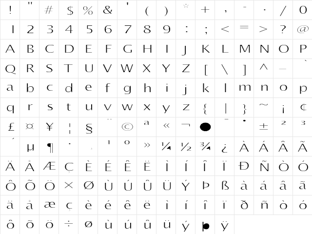 Intention A  glyph index