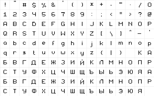 Genx Institute Cyr Regular  glyph index