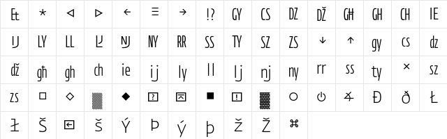 Fedra Mono Light Expert  glyph index