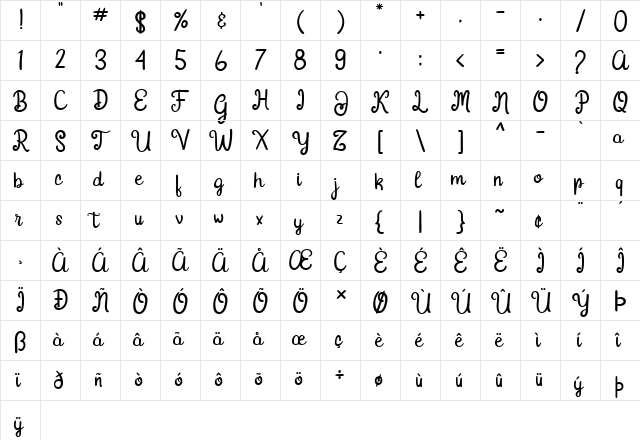 Gardena Regular  glyph index