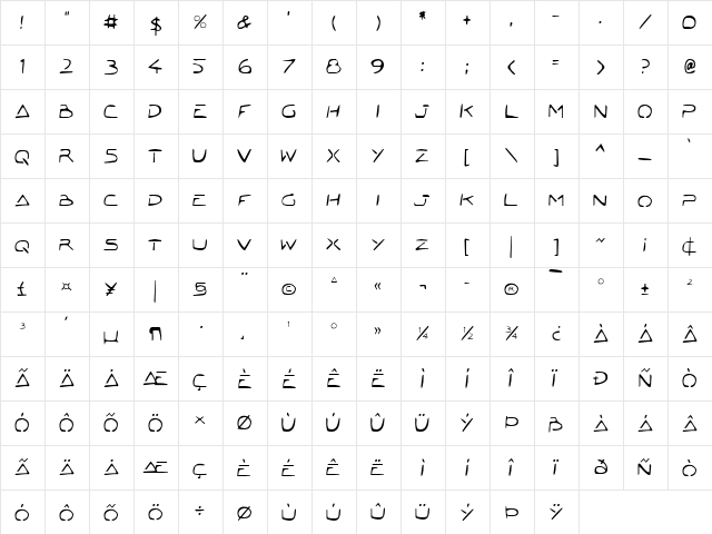 Jetta Tech Condensed Condensed  glyph index