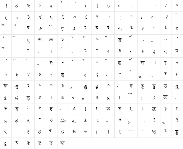 AkrutiDevBharati Normal  glyph index