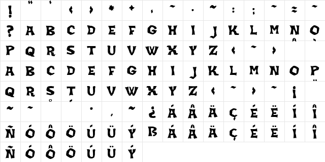 JMH KORAK Regular  glyph index