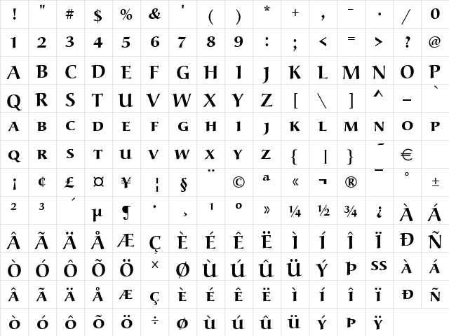 URWAlcuinDCDBol Regular  glyph index