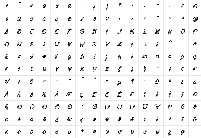 CentreClawsSlant Regular  glyph index
