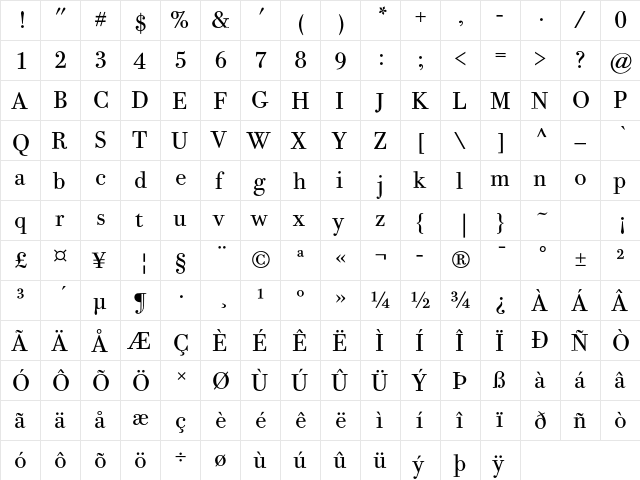 Bodoni Twelve ITC Std Book  glyph index