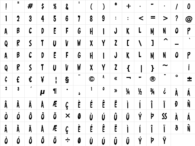 Surfer Shop BTN Cond Regular  glyph index