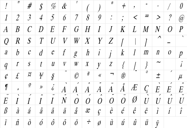 Duke Condensed Italic  glyph index