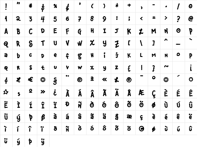 CorndogClean Regular  glyph index