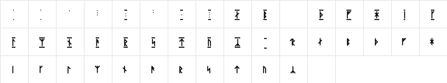 Danish Futhark Sharp Regular  glyph index