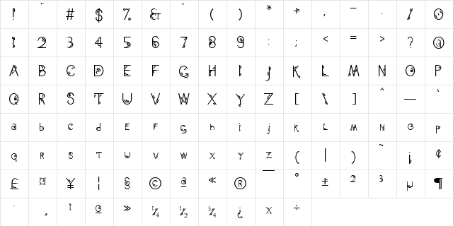 Unrelated Concept Regular  glyph index