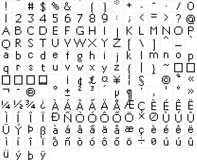 01Phonetix Regular  glyph index