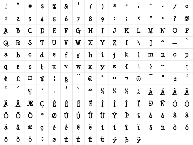 Minya Nouvelle Bold  glyph index