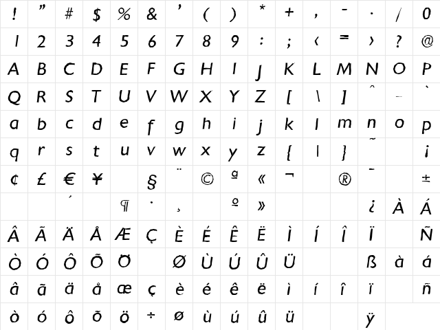 ChantillyAntique Italic  glyph index