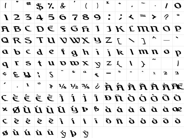 BrainChildFont Bold  glyph index