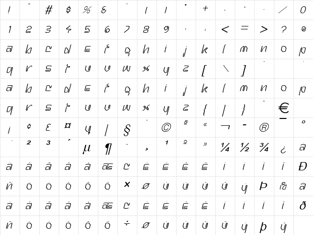 Hanger Italic  glyph index
