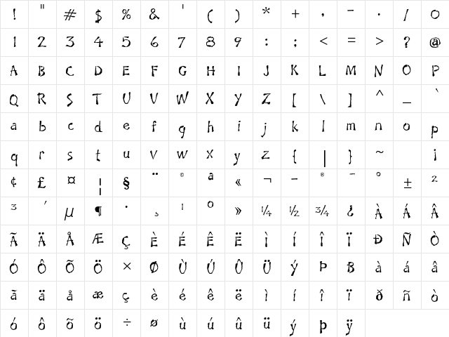 Jaft ITC Std Regular  glyph index