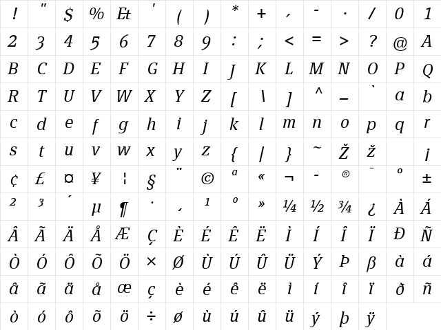 PageSerifTF-LightItalic Regular  glyph index