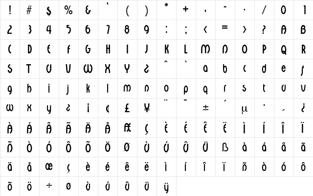 Melanie Regular  glyph index