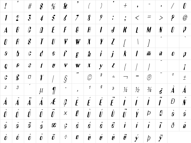 Amos Thin Italic  glyph index