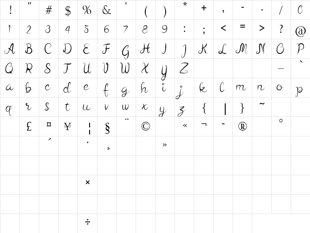 melbournistic Regular  glyph index