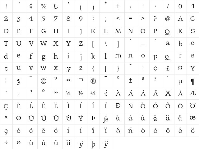 BurgstaedtAntiqua LT Std Rg Regular  glyph index