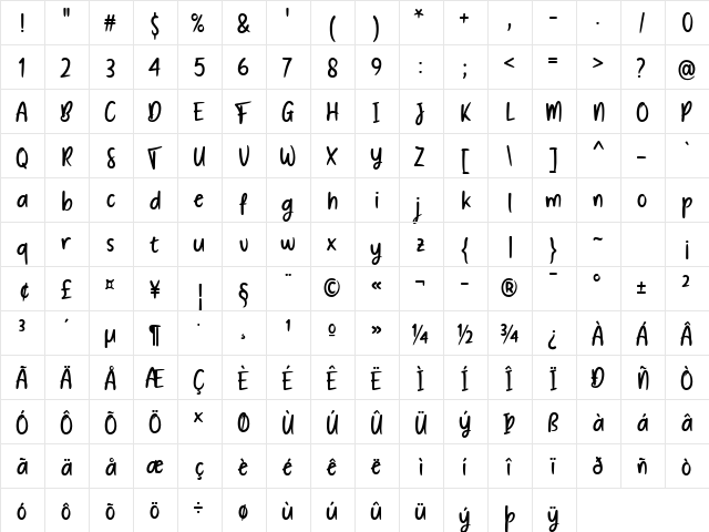 Create Something Today Regular  glyph index