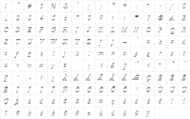 NimbusRomDRegItaOu1 Regular  glyph index