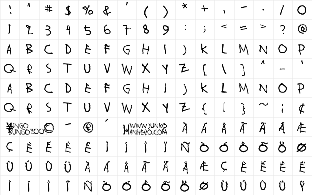 Wahroonga Regular  glyph index