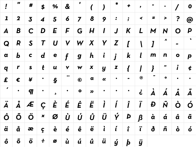 Neutra Text TF Bold Italic  glyph index