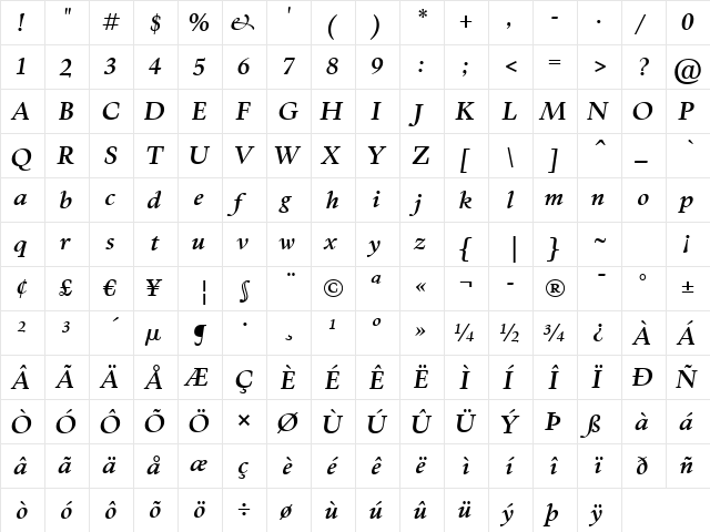 Kennedy GD Bold Italic  glyph index