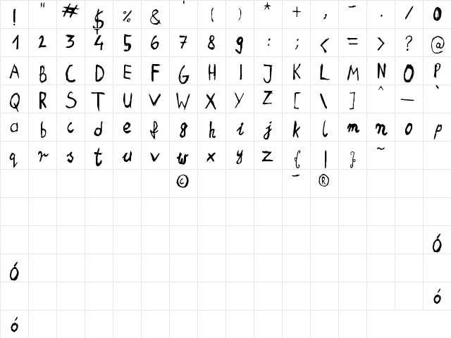 Milczar22 Regular  glyph index