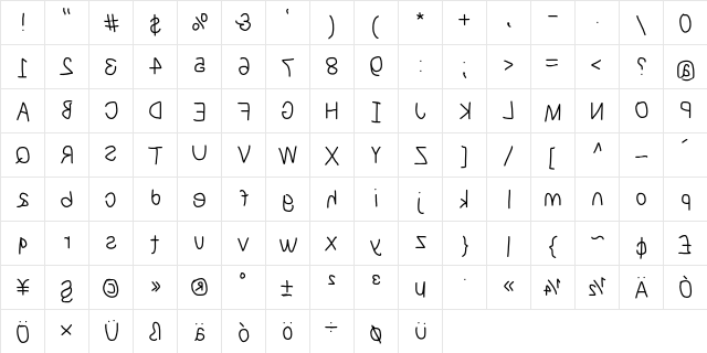 NumbBunny Rev  glyph index