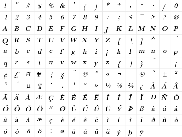 URWBaskerTMedWid Oblique  glyph index