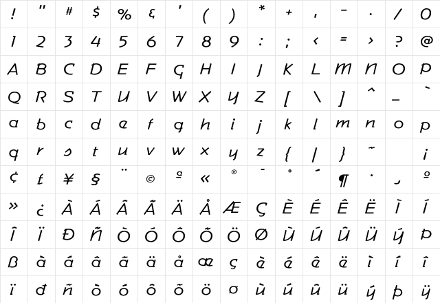 Commerce FB Lean Regular  glyph index
