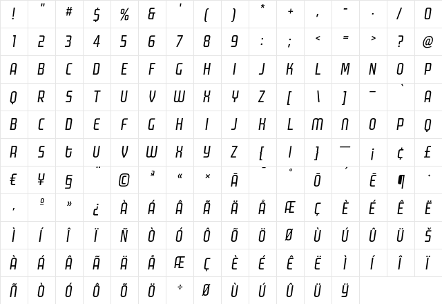 MorganPoster Italic  glyph index